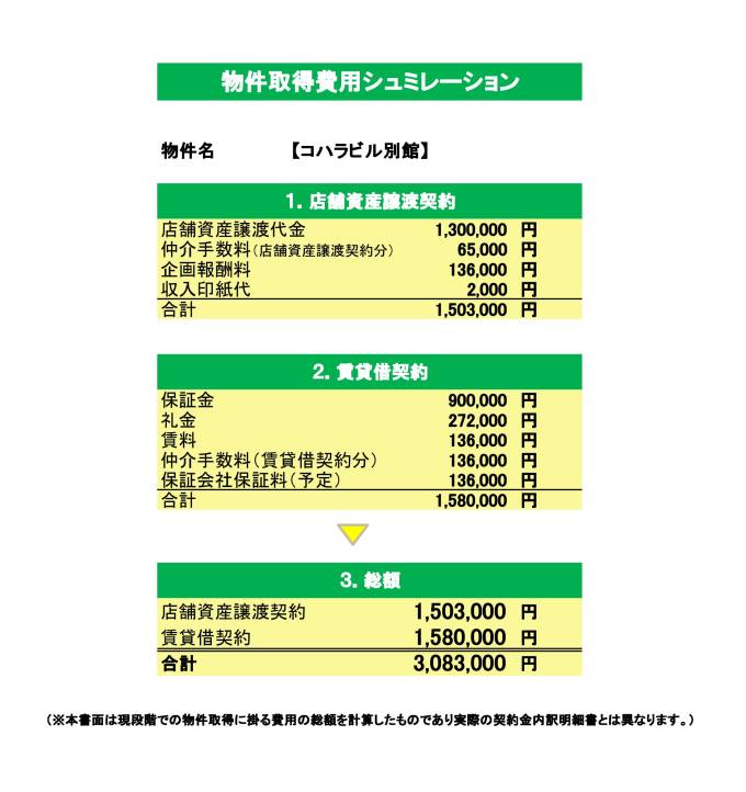 物件写真