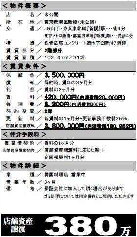 物件写真